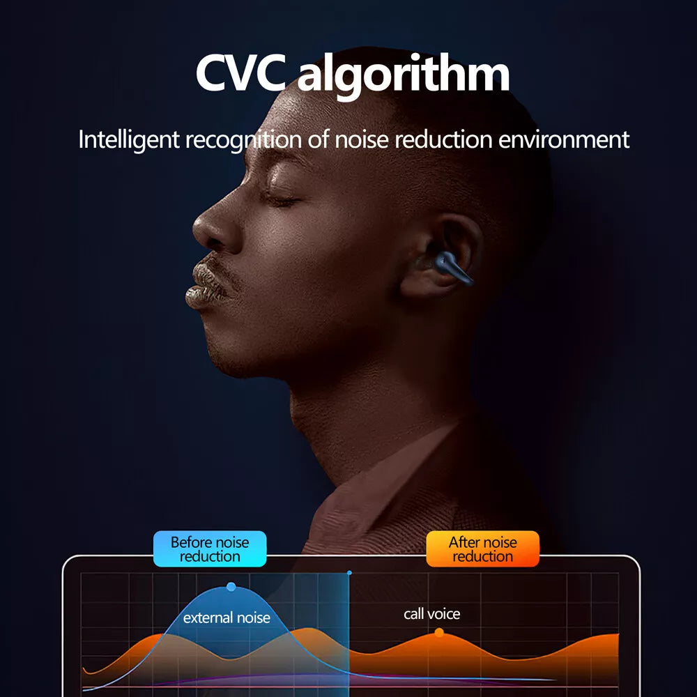 Nuevos Audífonos de conducción osea EarCuff Pro