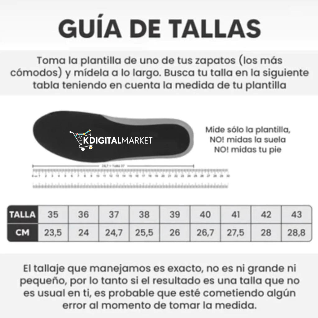 Nueva colección CAT® CU PREMIUM