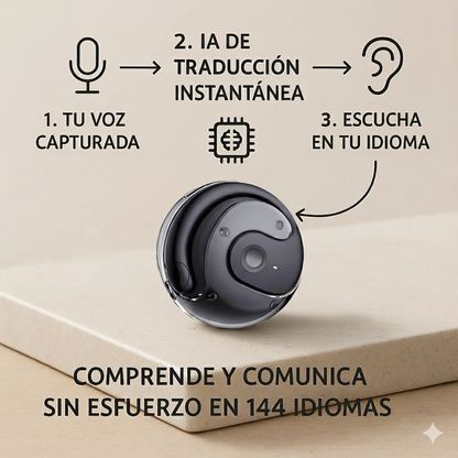 Audífonos Traductores con IA